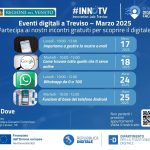 Eventi formativi gratuiti a Treviso – Marzo 2025