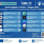 Eventi digitali a Treviso – Giugno 2025