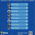 Estate digitale alla BRAT di Treviso: laboratori gratuiti di robotica, stampa 3D e Arduino