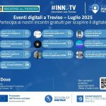 Eventi digitali a Treviso – Biblioteca Comisso – Luglio 2025