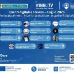 Eventi digitali a Treviso – Biblioteca Comisso – Luglio 2025
